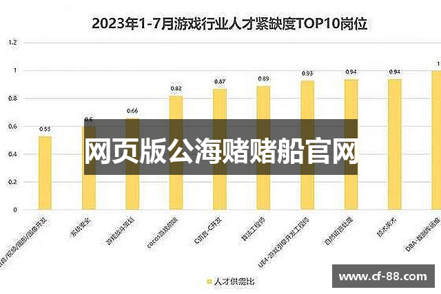 网页版公海赌赌船官网